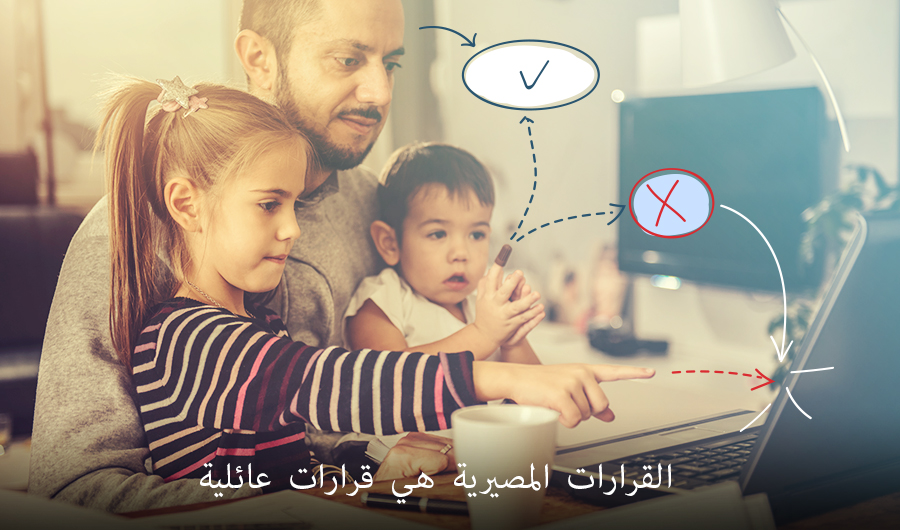 בתמונה אב ילדה ותינוקת יושבים מול מחשב, הכיתוב: "החלטות מהותיות הן החלטות משפחתיות"
